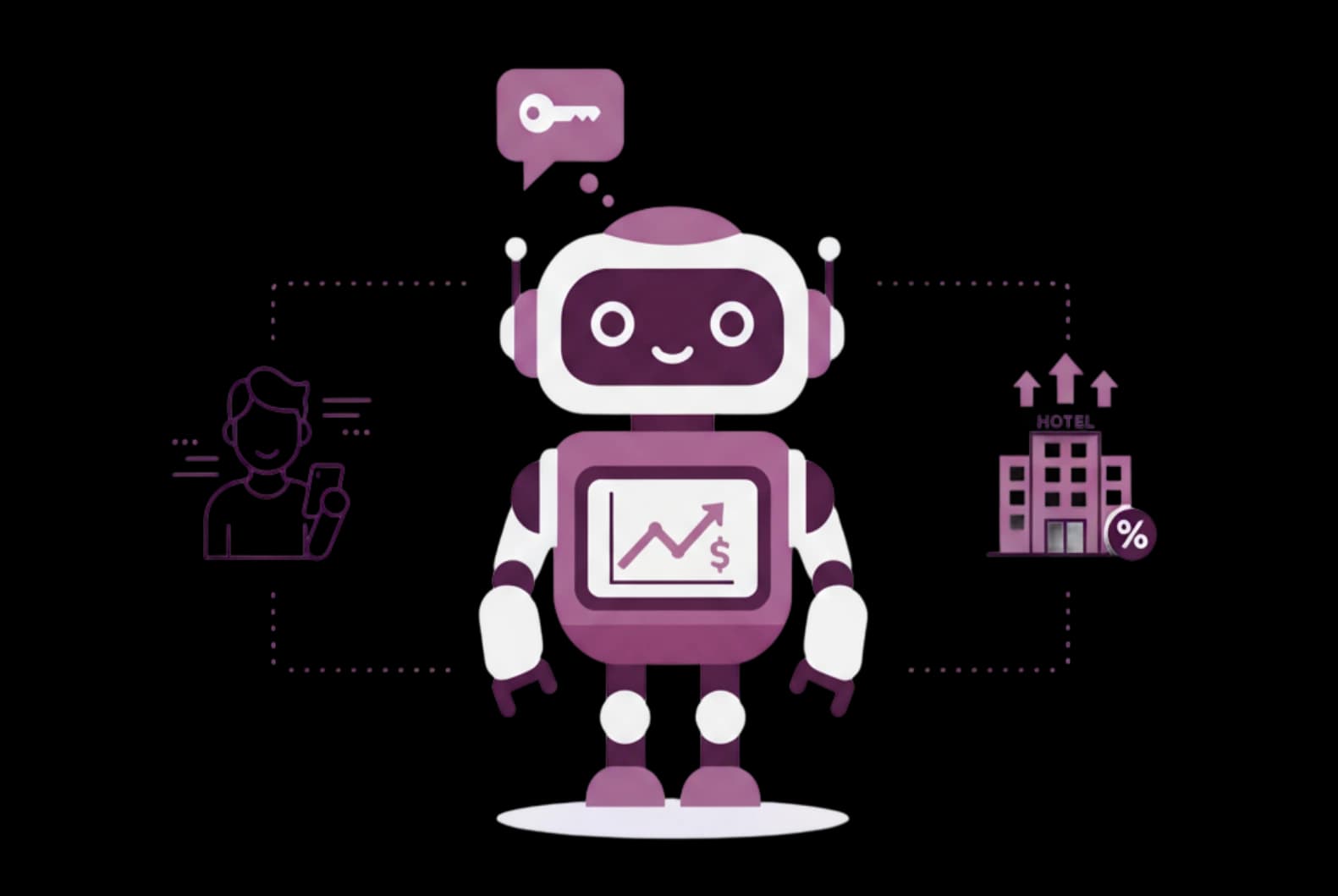 The Optimizer Reservation Agent Illustration